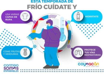 Emite Alcaldía Coyoacán recomendaciones por bajas temperaturas