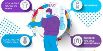 Emite Alcaldía Coyoacán recomendaciones por bajas temperaturas