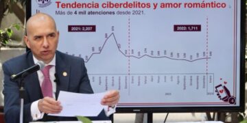 Alerta Consejo Ciudadano por delitos cibernéticos y estafas amorosas