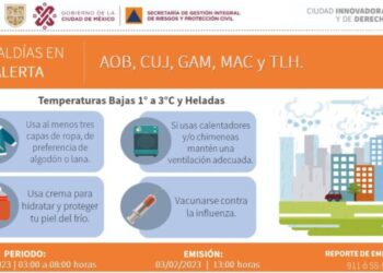 Emiten Alertas por bajas temperaturas en Alcaldías