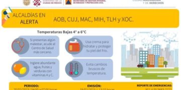Emiten alertas por bajas temperaturas en Alcaldías