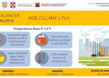 Activan Alertas por bajas temperaturas en  7 Alcaldías