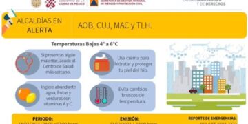 Activan Alertas por bajas temperaturas en  7 Alcaldías