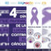 Conmemora Alcaldía Coyoacán el Día Mundial Contra el Cáncer