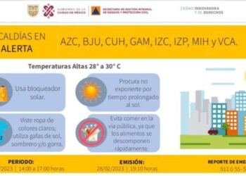 Activan alerta amarilla por altas temperaturas en 8 Alcaldías