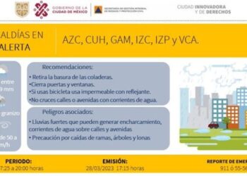 Emiten alerta amarilla por fuertes lluvias en 6 Alcaldías