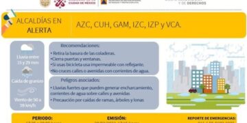 Emiten alerta amarilla por fuertes lluvias en 6 Alcaldías