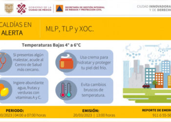 Emiten alerta amarilla por bajas temperaturas en 3 Alcaldías