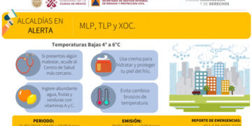 Emiten alerta amarilla por bajas temperaturas en 3 Alcaldías
