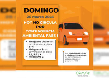 Contingencia ambiental se mantiene este domingo en CDMX