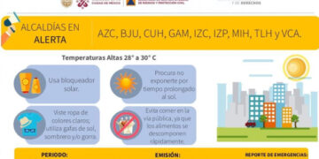 Activan alerta amarilla por  temperatura de hasta 30 grados  en CDMX
