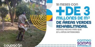 Rehabilita Coyoacán más de  3 millones de metros cuadrados de áreas verdes