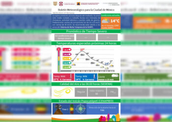Pronostican lluvias y posible caída de granizo en CDMX