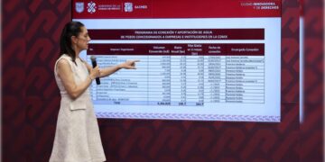 La próxima semana se tiene previsto que se apruebe una reforma a la Ley Orgánica de la Fiscalía General y que sólo baste el deseo de Ernestina Godoy y el visto bueno de la jefa de Gobierno para reelegir a Godoy por 4 años más, además de que impide que haya otros aspirantes.