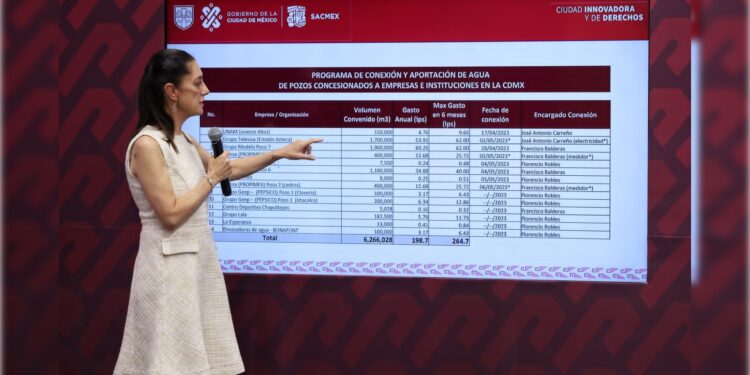 La próxima semana se tiene previsto que se apruebe una reforma a la Ley Orgánica de la Fiscalía General y que sólo baste el deseo de Ernestina Godoy y el visto bueno de la jefa de Gobierno para reelegir a Godoy por 4 años más, además de que impide que haya otros aspirantes.
