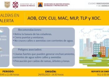 Activan Alerta Amarilla por fuertes lluvias en Coyoacán