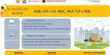 Activan Alerta Amarilla por fuertes lluvias en Coyoacán