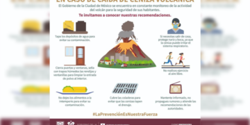 Emite Sheinbaum recomendaciones ante caída de ceniza volcánica