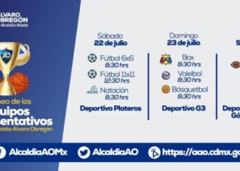 Continúa el Torneo de Equipos Representativos en ÁO