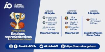 Continúa el Torneo de Equipos Representativos en ÁO