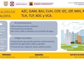 Activan Alerta Amarilla en Alcaldías por pronóstico de lluvias