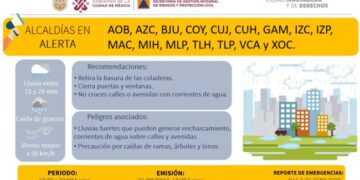 Activan Alerta Amarilla en Alcaldías por lluvia y granizo