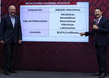 El Jefe de Gobierno indicó que también se adquieren 30 mil lámparas, más de mil 500 torniquetes, más de 12 mil aisladores para barras guía, 26 grúas, 18 escaleras eléctricas, entre otros. FOTO: GCDMX