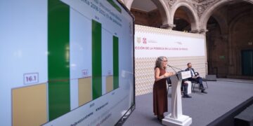 El actual jefe de Gobierno de la CDMX, Martí Batres informó que desde que inició la administración actual, con Claudia Sheinbaum al frente, el 5 de diciembre de 2018, al cierre de 2022, alrededor de 350 mil personas en la capital del país lograron salir de la pobreza extrema, lo que equivale a una reducción del 4% de las personas en esta condición. El actual jefe de Gobierno de la CDMX, Martí Batres informó que desde que inició la administración actual, con Claudia Sheinbaum al frente, el 5 de diciembre de 2018, al cierre de 2022, alrededor de 350 mil personas en la capital del país lograron salir de la pobreza extrema, lo que equivale a una reducción del 4% de las personas en esta condición. El actual jefe de Gobierno de la CDMX, Martí Batres informó que desde que inició la administración actual, con Claudia Sheinbaum al frente, el 5 de diciembre de 2018, al cierre de 2022, alrededor de 350 mil personas en la capital del país lograron salir de la pobreza extrema, lo que equivale a una reducción del 4% de las personas en esta condición. FOTO: GCDMX