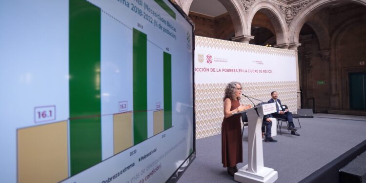 El actual jefe de Gobierno de la CDMX, Martí Batres informó que desde que inició la administración actual, con Claudia Sheinbaum al frente, el 5 de diciembre de 2018, al cierre de 2022, alrededor de 350 mil personas en la capital del país lograron salir de la pobreza extrema, lo que equivale a una reducción del 4% de las personas en esta condición. El actual jefe de Gobierno de la CDMX, Martí Batres informó que desde que inició la administración actual, con Claudia Sheinbaum al frente, el 5 de diciembre de 2018, al cierre de 2022, alrededor de 350 mil personas en la capital del país lograron salir de la pobreza extrema, lo que equivale a una reducción del 4% de las personas en esta condición. El actual jefe de Gobierno de la CDMX, Martí Batres informó que desde que inició la administración actual, con Claudia Sheinbaum al frente, el 5 de diciembre de 2018, al cierre de 2022, alrededor de 350 mil personas en la capital del país lograron salir de la pobreza extrema, lo que equivale a una reducción del 4% de las personas en esta condición. FOTO: GCDMX