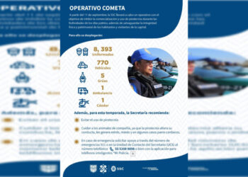 Arranca SSC ‘Operativo Cometa’ por fiestas patrias