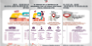 Instala Senado de la República centro de acopio para afectados por Huracán Otis, en Guerrero