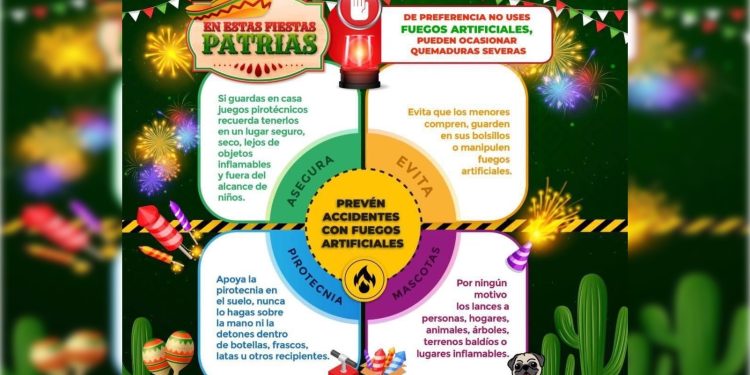 El Secretariado Técnico del Consejo Nacional para la Prevención de Accidentes (STConapra) de la Subsecretaría de Prevención y Promoción de la Salud de la Secretaría de Salud hizo un llamado a prevenir accidentes durante las fiestas patrias.