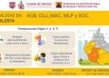 Emiten Alertas por bajas temperaturas
