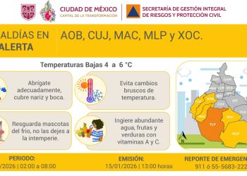 Emiten Alertas por bajas temperaturas