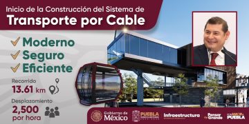 El gobierno del gobernador Alejandro Armenta, busca corregir estos errores mediante un sistema de transporte masivo integrado, evitando el enfoque ornamental que causó el fracaso del proyecto anterior. FOTOS: Especial