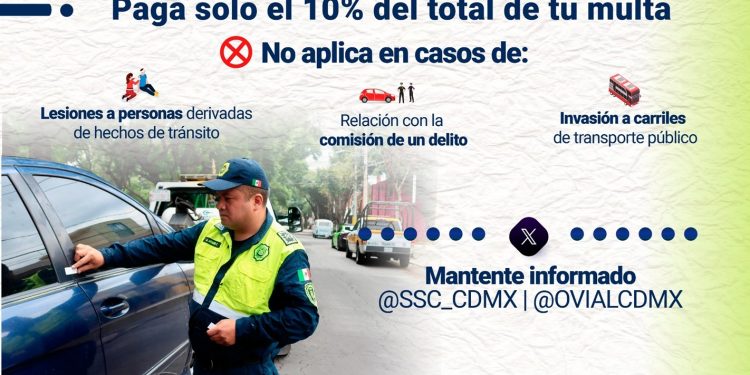 Sin embargo, el link al respecto arroja “error 404”. Es decir, para obtener este descuento del 90%, habría que acudir a solicitarlo directamente en las oficinas de la Secretaría de Finanzas, lo que hace sumamente complicado el trámite y, por lo tanto, la obtención del descuento. FOTO: Especial