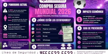FOTO: Especial