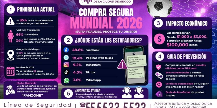 FOTO: Especial